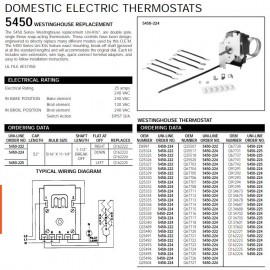 Robertshaw Oven Control replaces Q162223 & Q162224